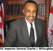 IG Charles J. Willoughby