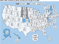 National accident rates